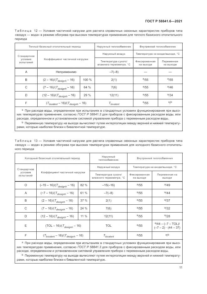 ГОСТ Р  58841.6-2021, страница 15