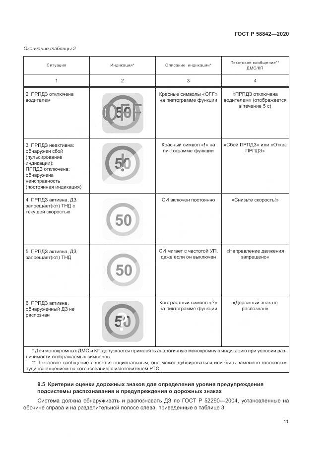 ГОСТ Р  58842-2020, страница 17