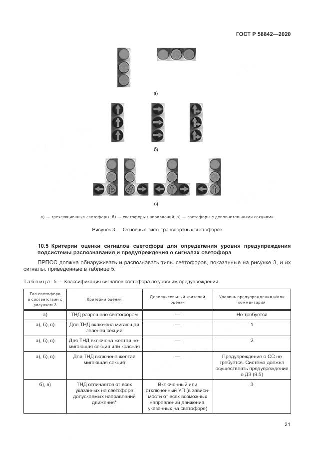 ГОСТ Р  58842-2020, страница 27