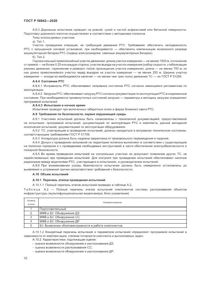 ГОСТ Р  58842-2020, страница 38