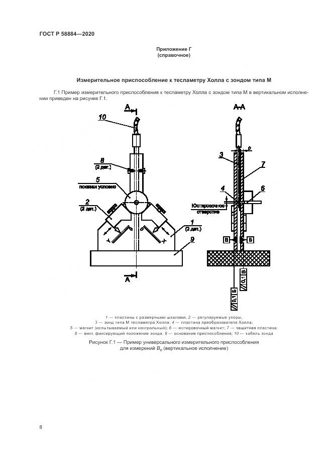 ГОСТ Р  58884-2020, страница 12