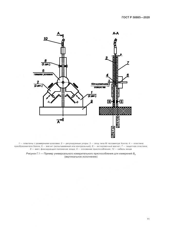 ГОСТ Р  58885-2020, страница 15