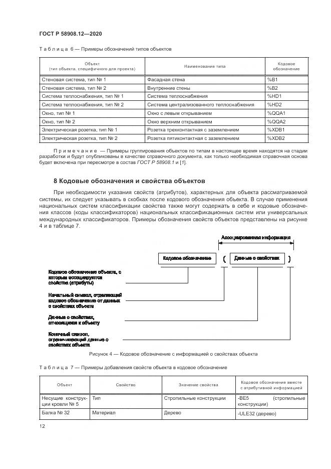 ГОСТ Р 58908.12-2020, страница 16