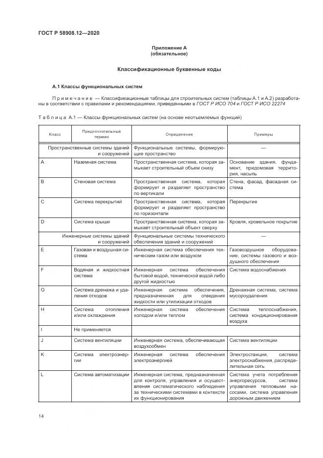 ГОСТ Р 58908.12-2020, страница 18