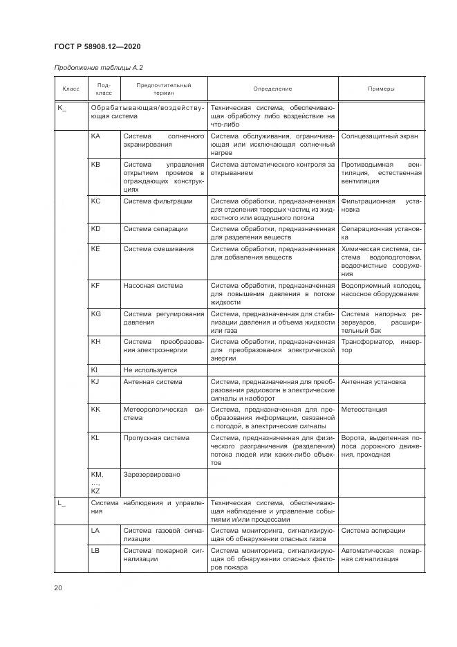 ГОСТ Р 58908.12-2020, страница 24