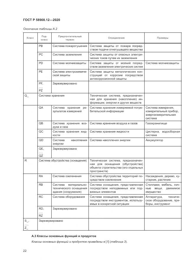 ГОСТ Р 58908.12-2020, страница 26