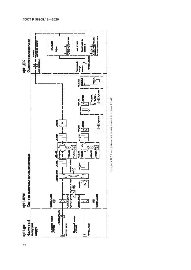 ГОСТ Р 58908.12-2020, страница 36