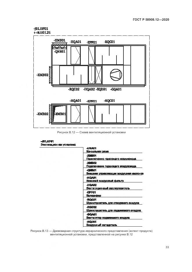 ГОСТ Р 58908.12-2020, страница 37