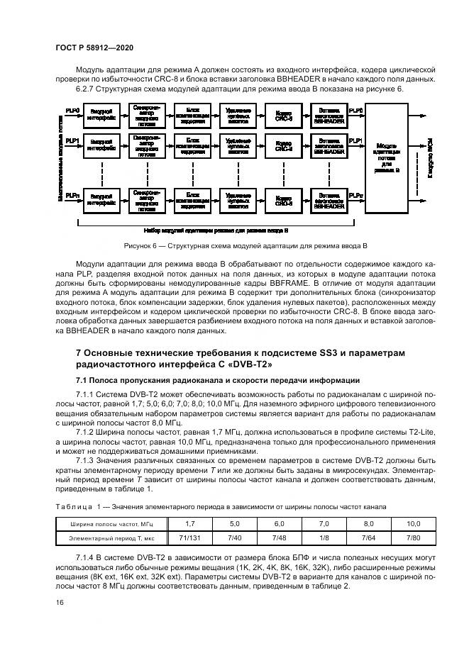 ГОСТ Р  58912-2020, страница 20