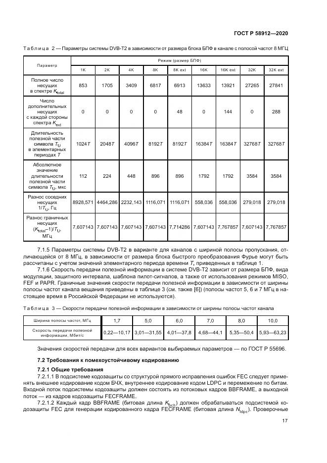 ГОСТ Р  58912-2020, страница 21
