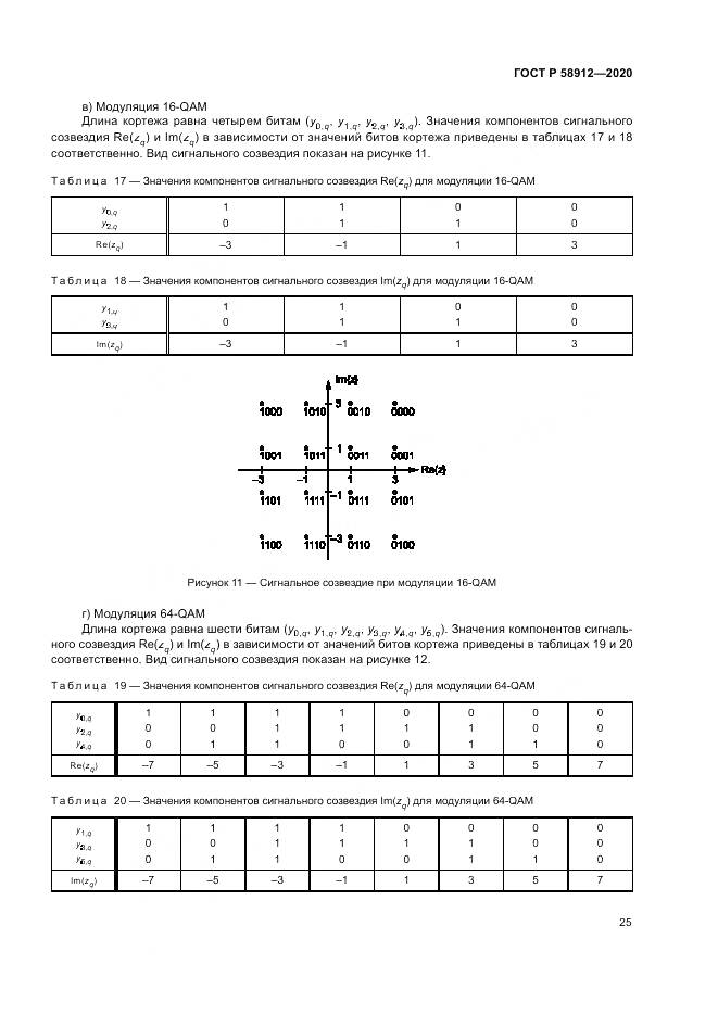 ГОСТ Р  58912-2020, страница 29