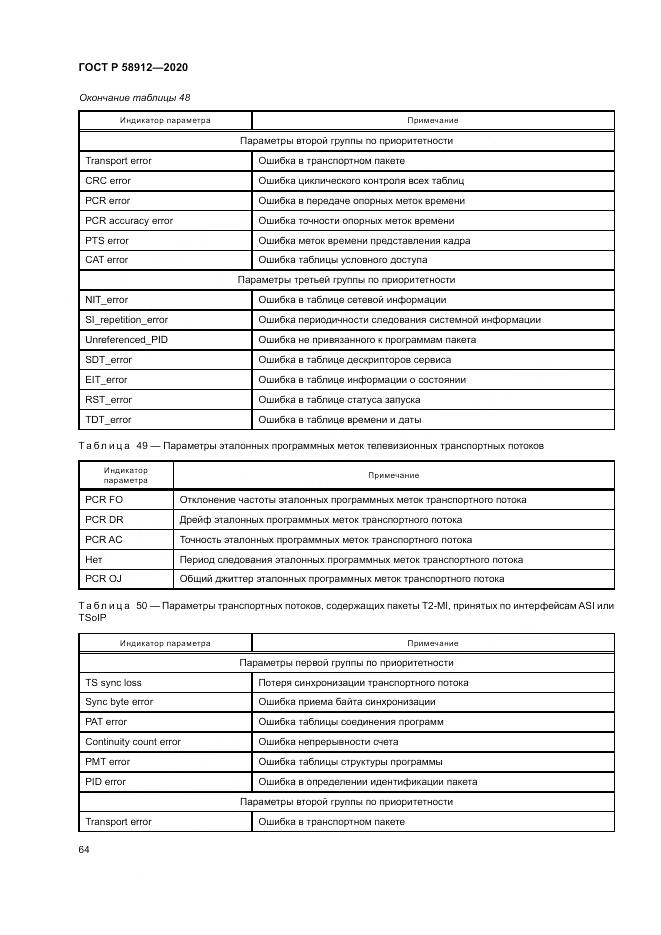 ГОСТ Р  58912-2020, страница 68
