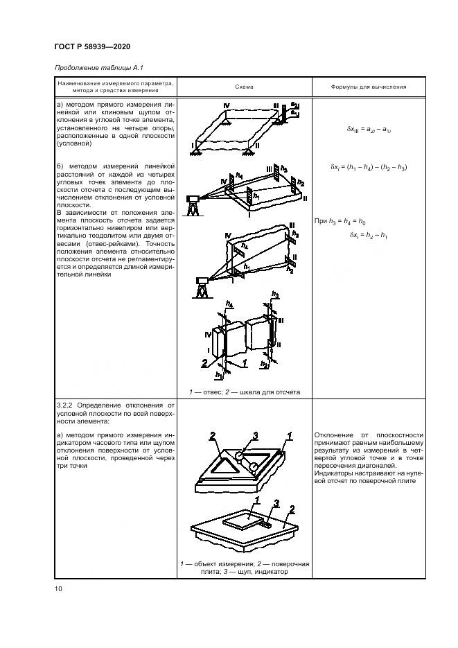 ГОСТ Р 58939-2020, страница 14