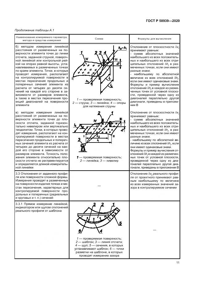 ГОСТ Р 58939-2020, страница 15