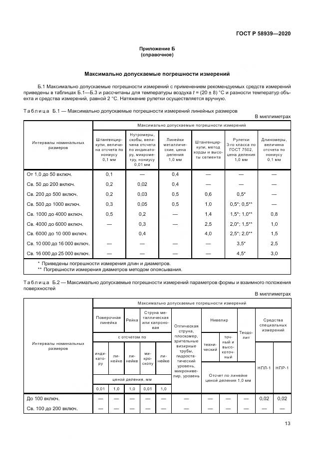 ГОСТ Р 58939-2020, страница 17