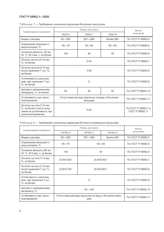 ГОСТ Р  58952.1-2020, страница 12