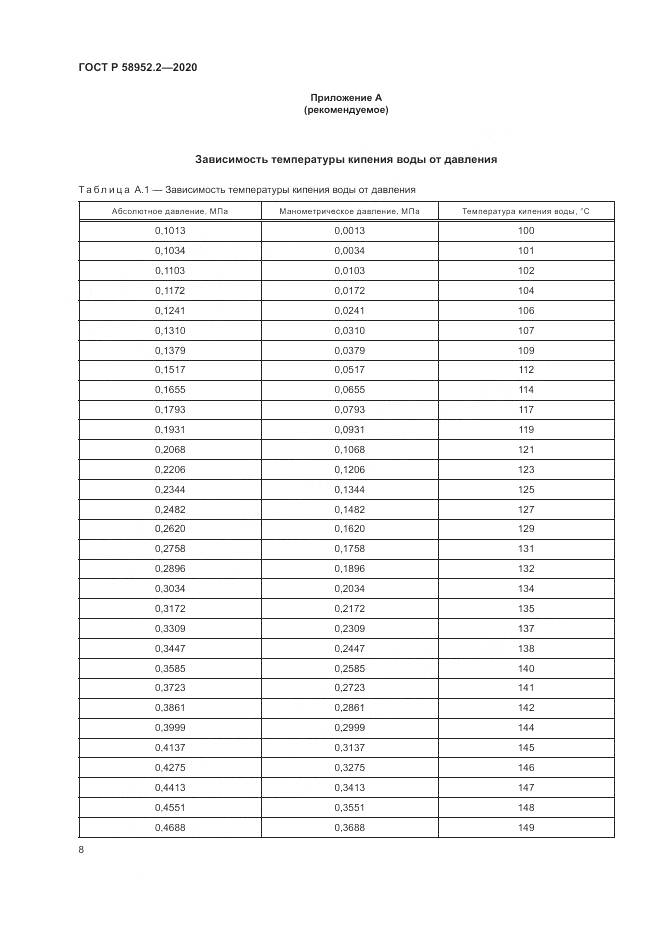 ГОСТ Р  58952.2-2020, страница 12