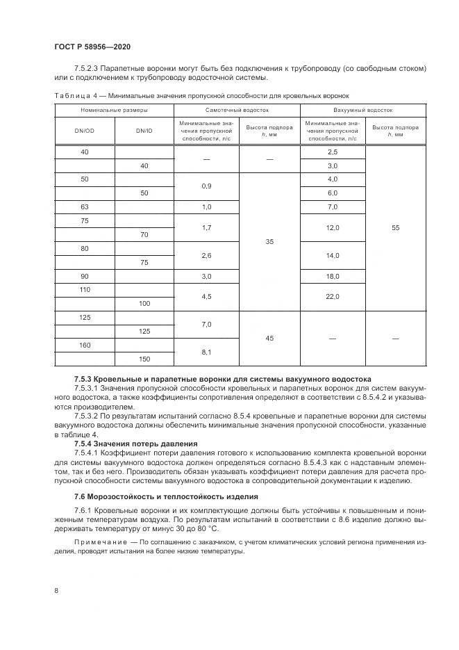 ГОСТ Р 58956-2020, страница 12