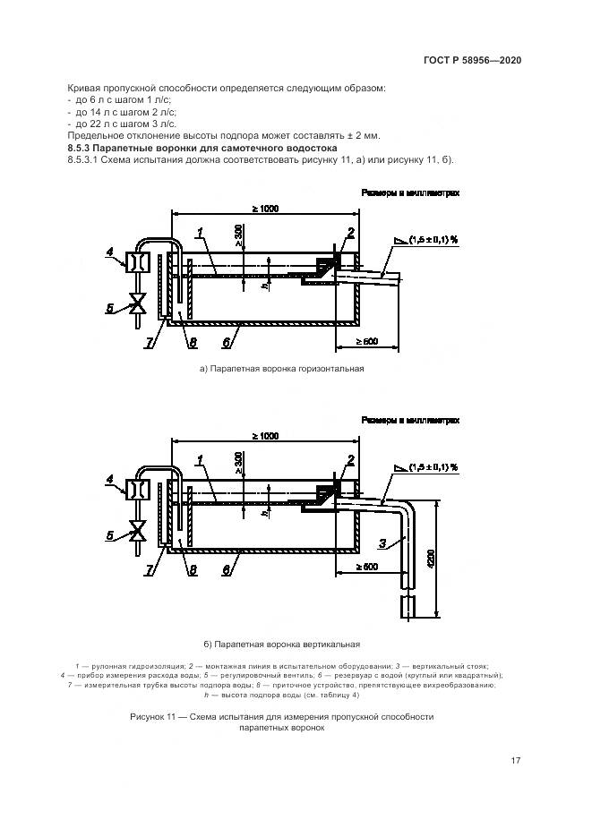 ГОСТ Р 58956-2020, страница 21