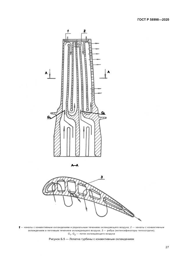 ГОСТ Р  58998-2020, страница 31