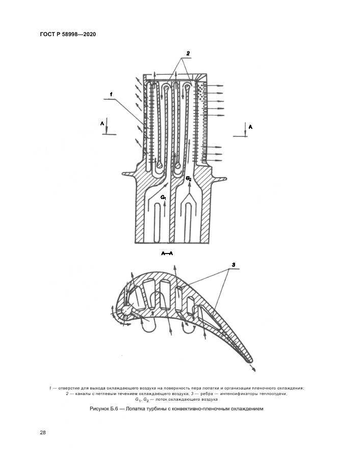 ГОСТ Р  58998-2020, страница 32