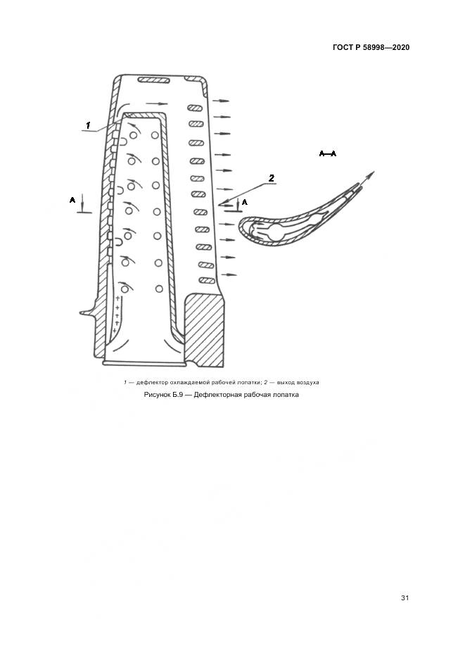 ГОСТ Р  58998-2020, страница 35