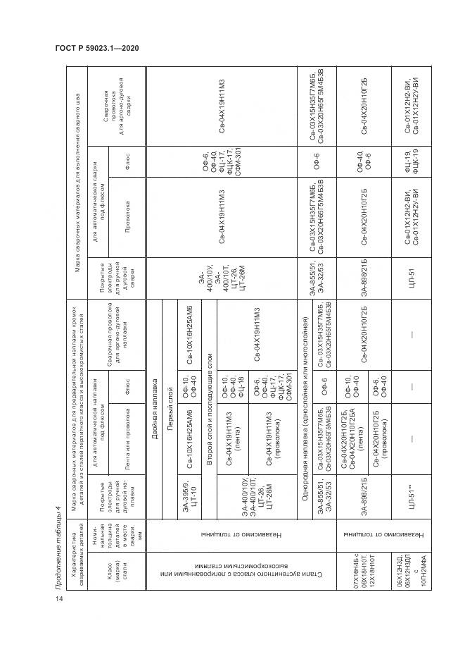 ГОСТ Р  59023.1-2020, страница 18