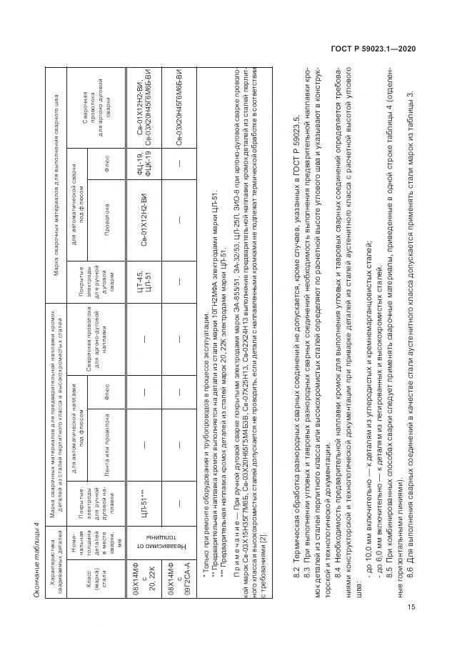ГОСТ Р  59023.1-2020, страница 19