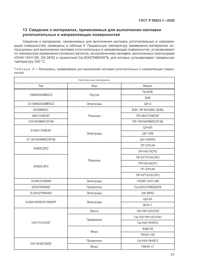 ГОСТ Р  59023.1-2020, страница 27