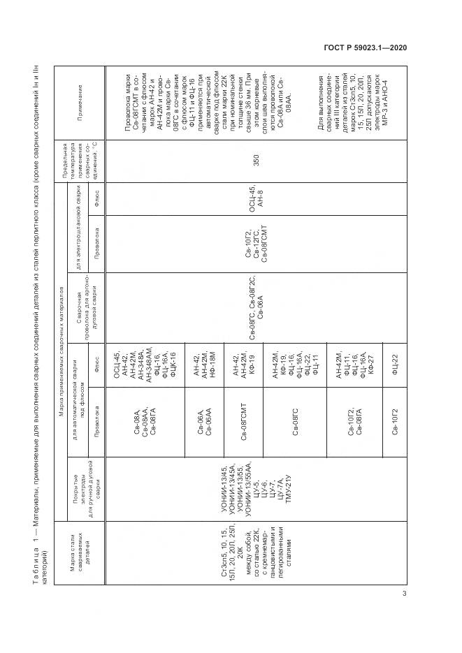 ГОСТ Р  59023.1-2020, страница 7