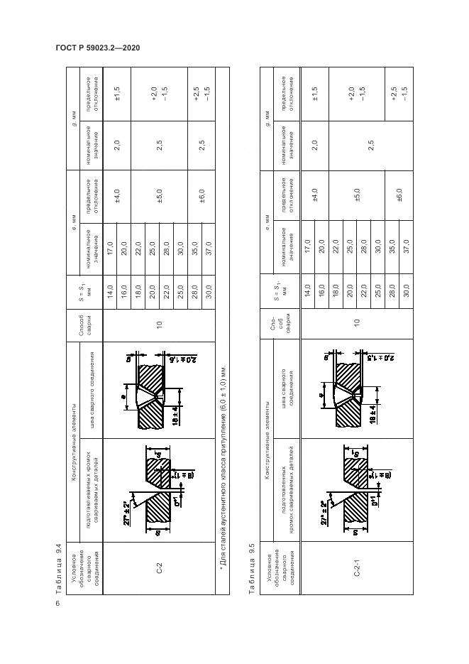 ГОСТ Р  59023.2-2020, страница 10
