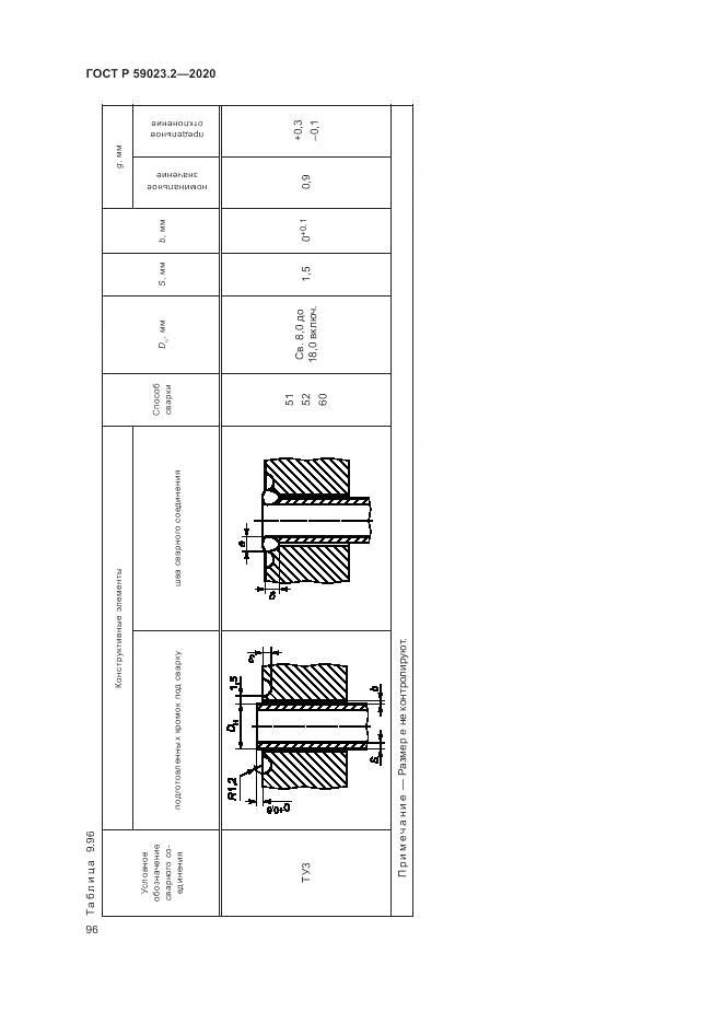 ГОСТ Р  59023.2-2020, страница 100