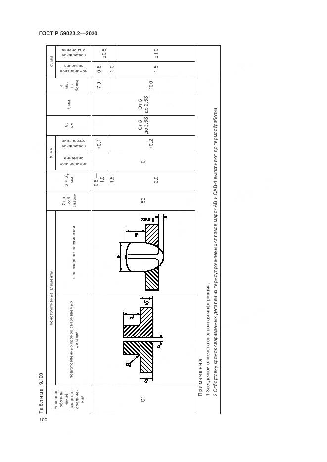 ГОСТ Р  59023.2-2020, страница 104