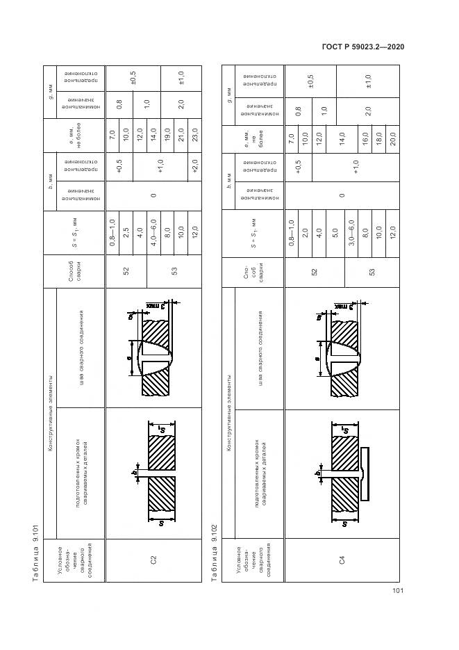 ГОСТ Р  59023.2-2020, страница 105