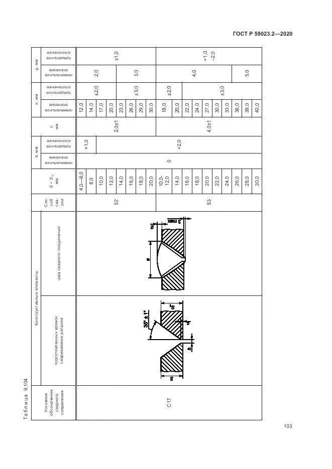 ГОСТ Р  59023.2-2020, страница 107