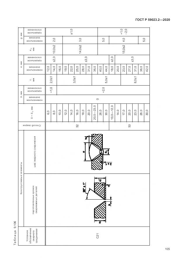 ГОСТ Р  59023.2-2020, страница 109