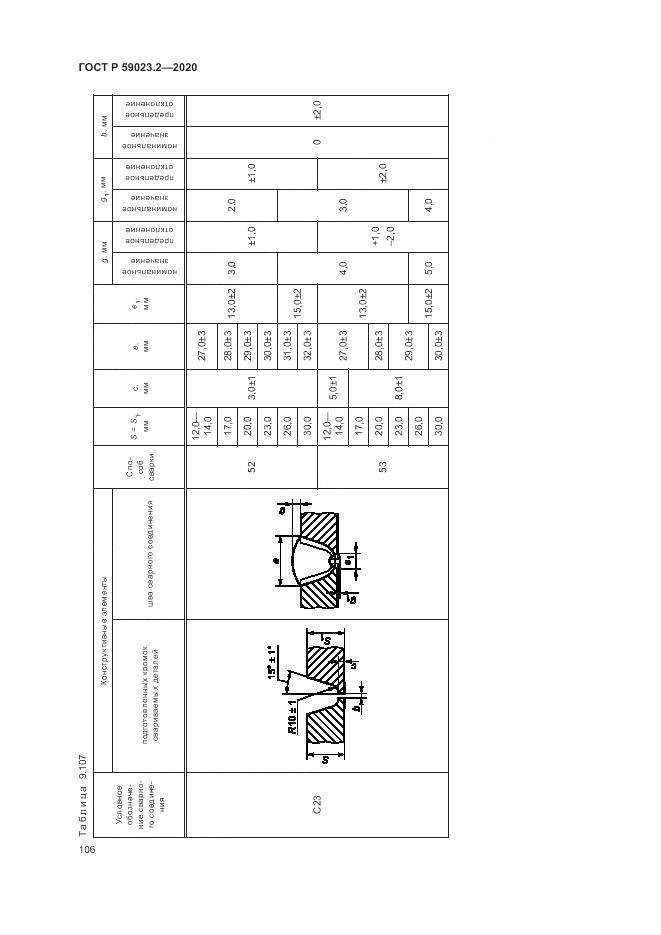 ГОСТ Р  59023.2-2020, страница 110