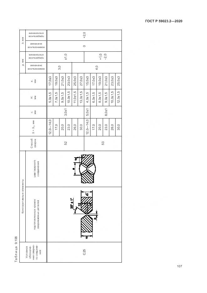 ГОСТ Р  59023.2-2020, страница 111
