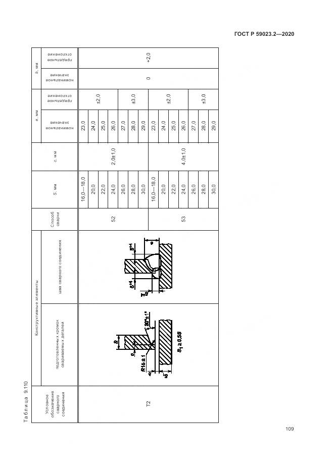 ГОСТ Р  59023.2-2020, страница 113