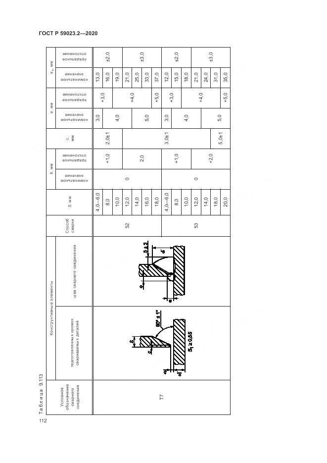 ГОСТ Р  59023.2-2020, страница 116