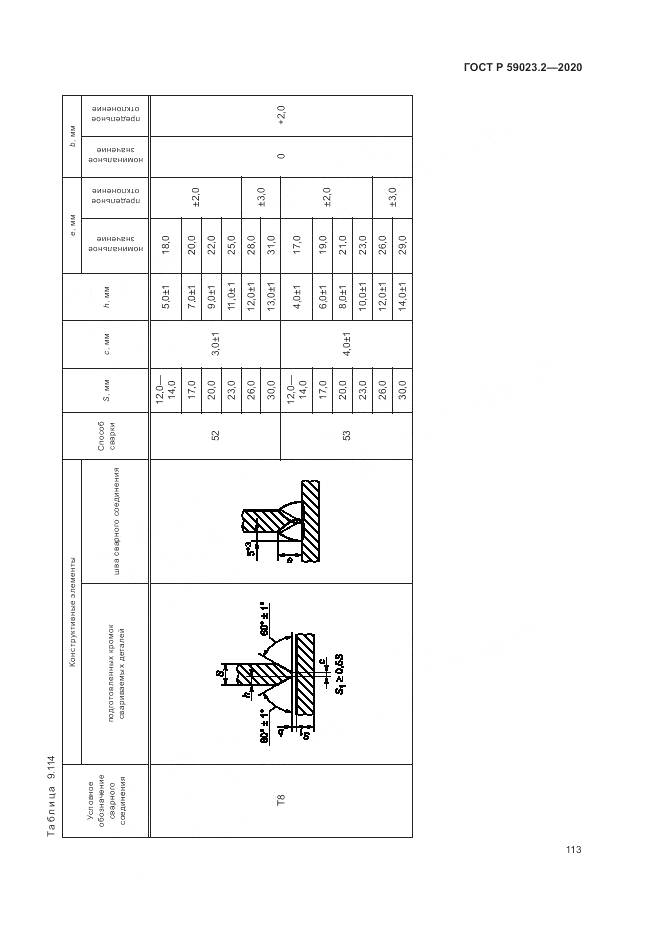 ГОСТ Р  59023.2-2020, страница 117