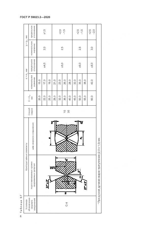 ГОСТ Р  59023.2-2020, страница 12