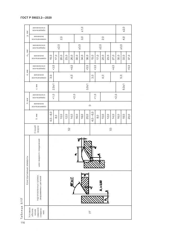 ГОСТ Р  59023.2-2020, страница 120