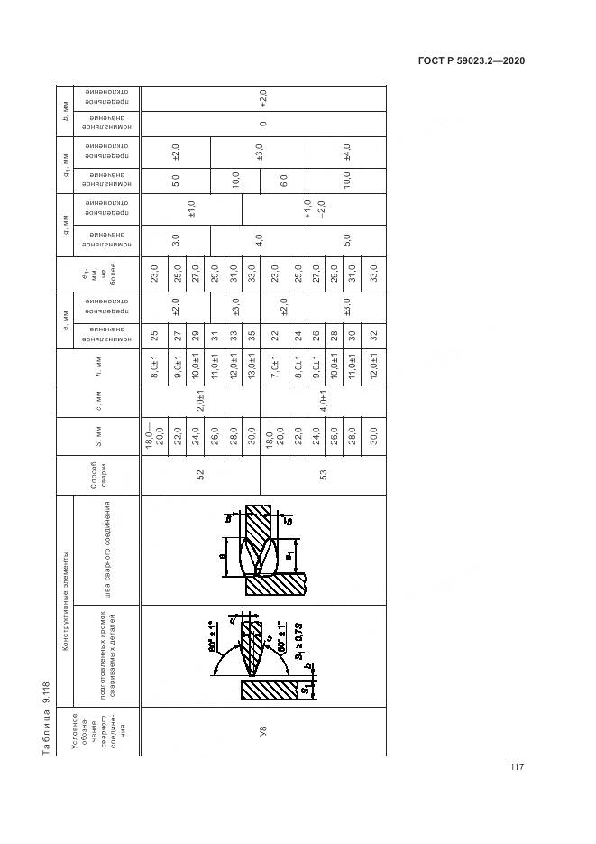 ГОСТ Р  59023.2-2020, страница 121