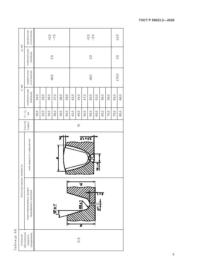 ГОСТ Р  59023.2-2020, страница 13