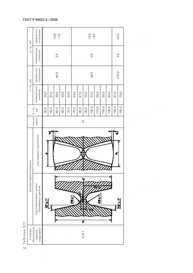 ГОСТ Р  59023.2-2020, страница 16