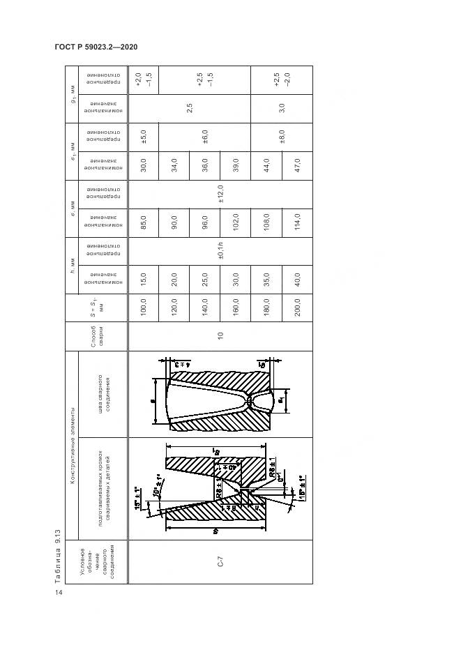ГОСТ Р  59023.2-2020, страница 18