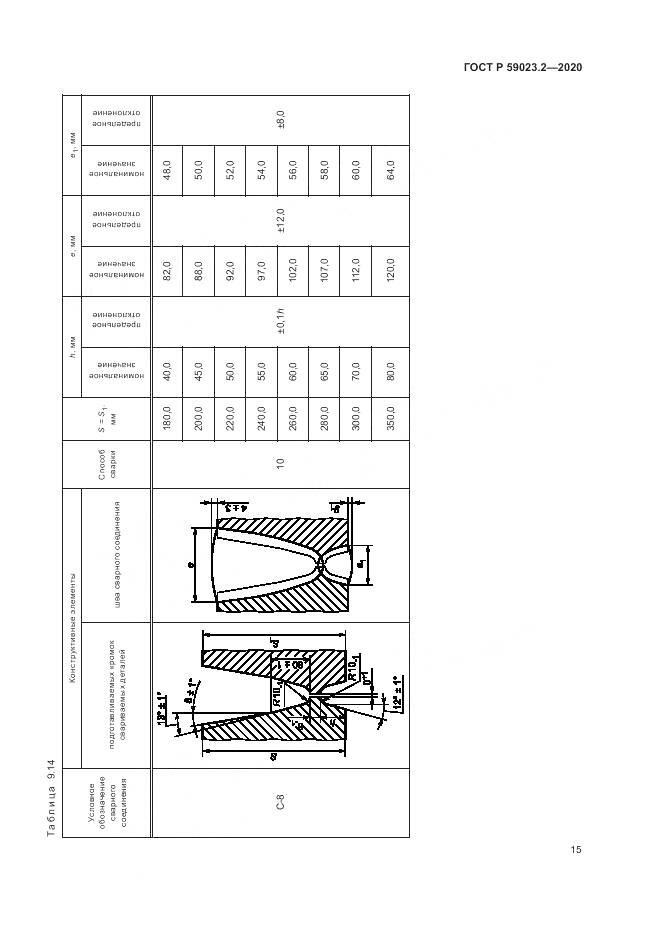 ГОСТ Р  59023.2-2020, страница 19