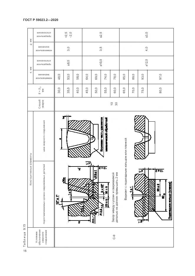 ГОСТ Р  59023.2-2020, страница 20