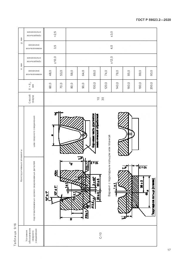 ГОСТ Р  59023.2-2020, страница 21